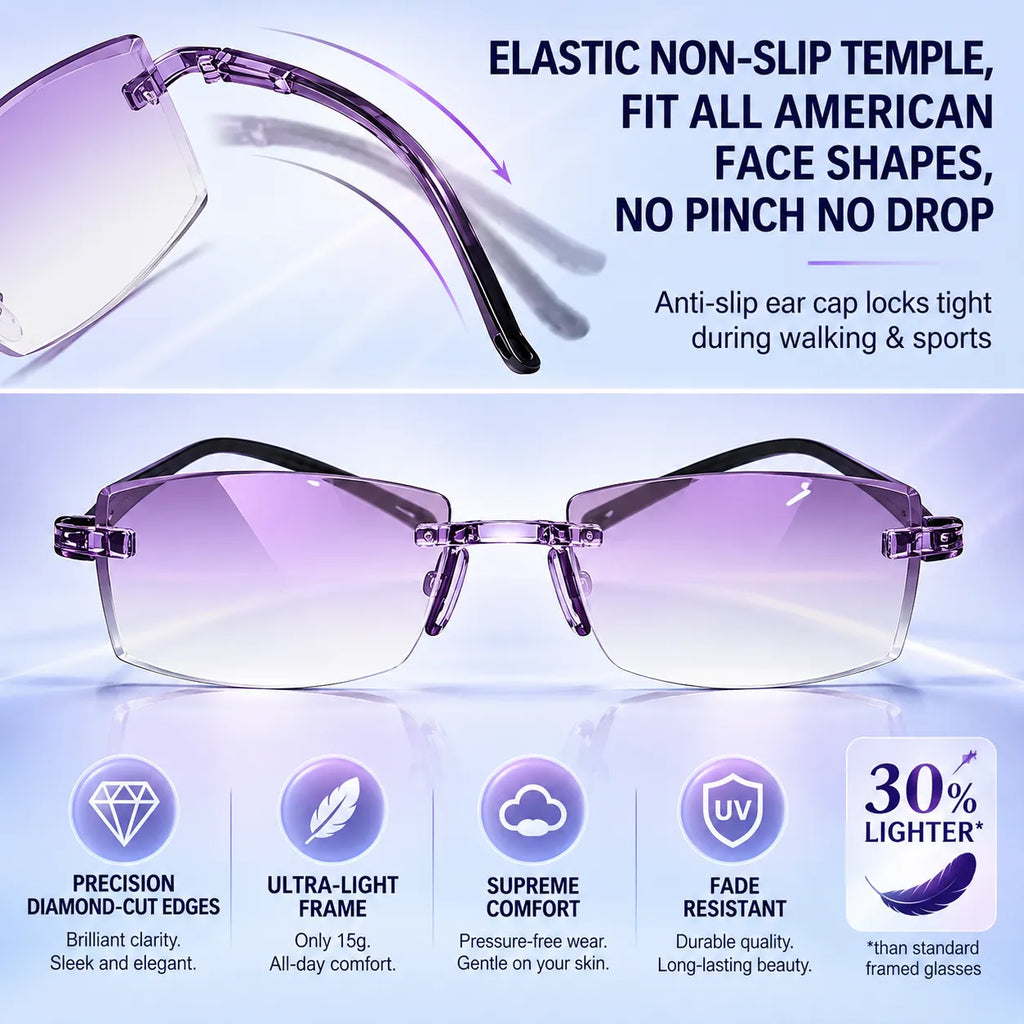 The PrismZoom Pro - Auto-Focus Reading Glasses