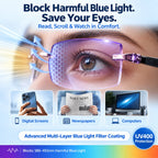 The PrismZoom Pro - Auto-Focus Reading Glasses
