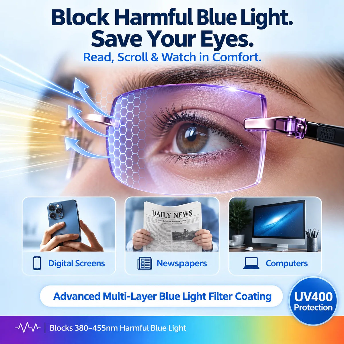 The PrismZoom Pro - Auto-Focus Reading Glasses