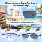 The PrismZoom Pro - Auto-Focus Reading Glasses